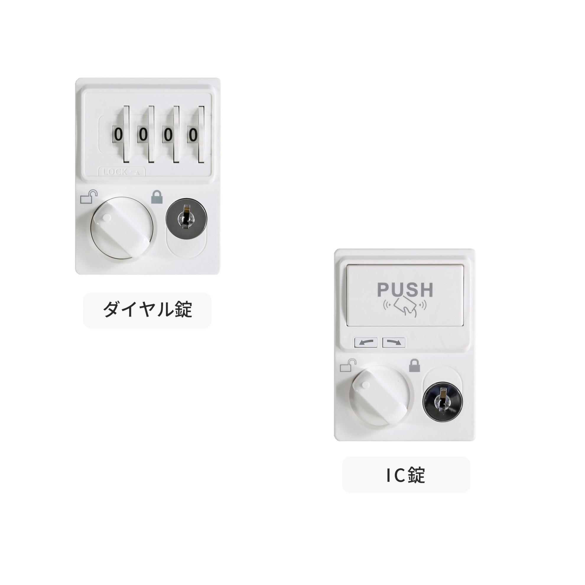 キーバリエーション